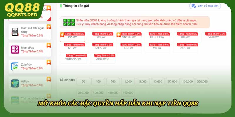 Mở khóa các đặc quyền hấp dẫn khi nạp tiền QQ88