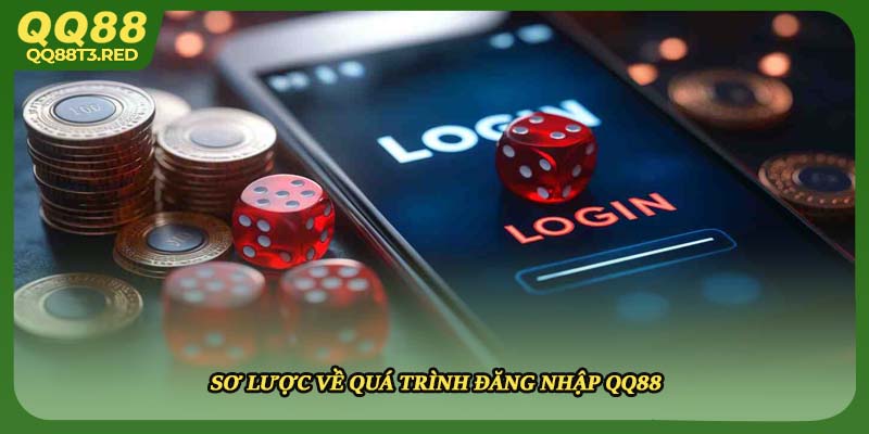 Sơ lược về quá trình đăng nhập QQ88